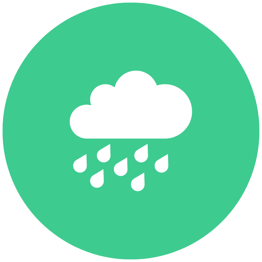 Spildevand Og Regnvand